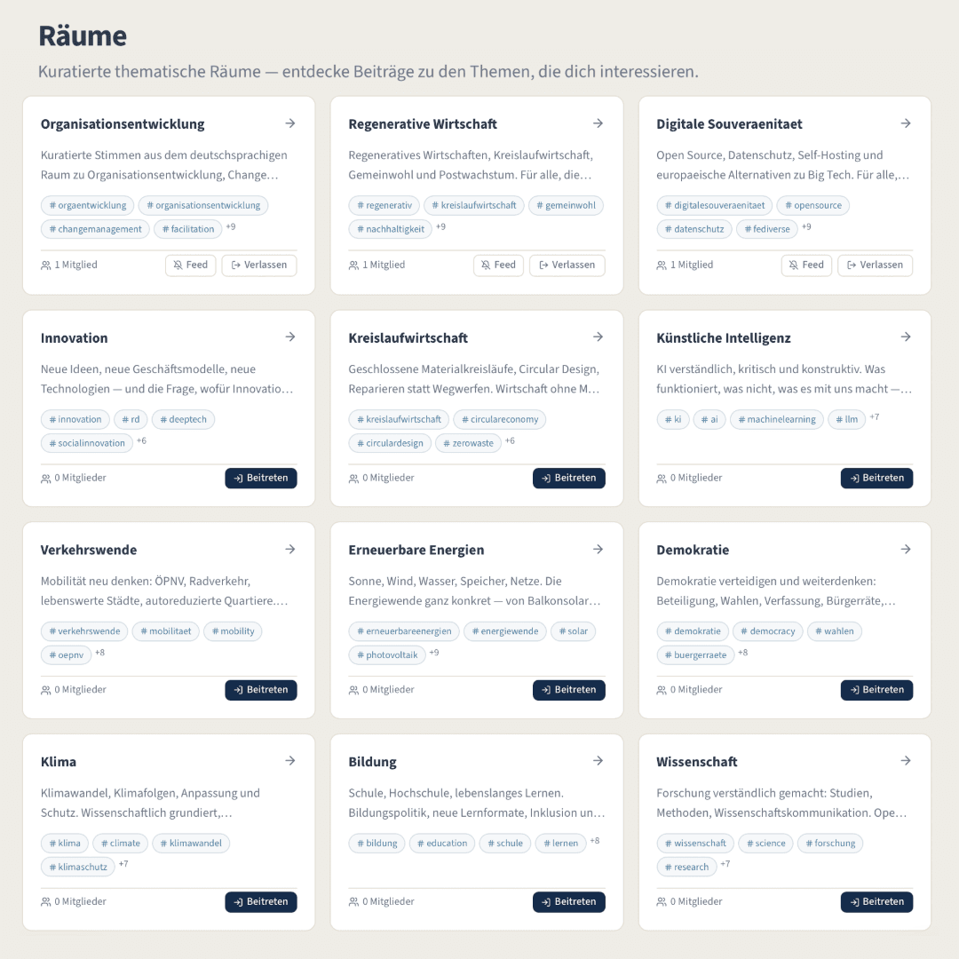 Themenräume in Suveris: kuratierte Communities mit Hashtags und Mitgliederzahl